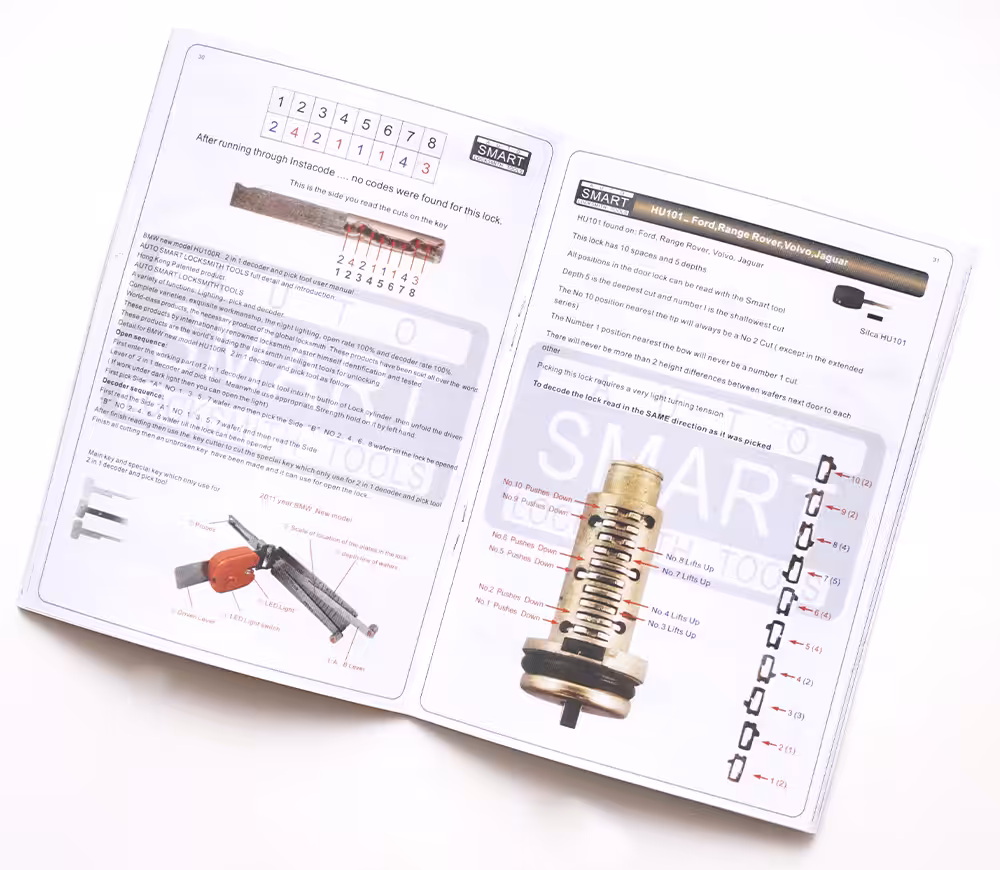 Smart 2-in-1 User Guide: Free Download Lishi Training PDF